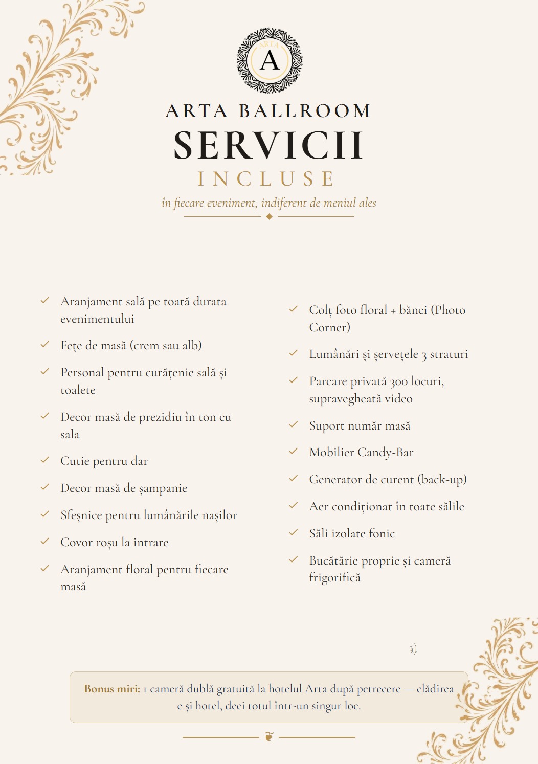 Planșă Servicii Incluse — Arta Ballroom