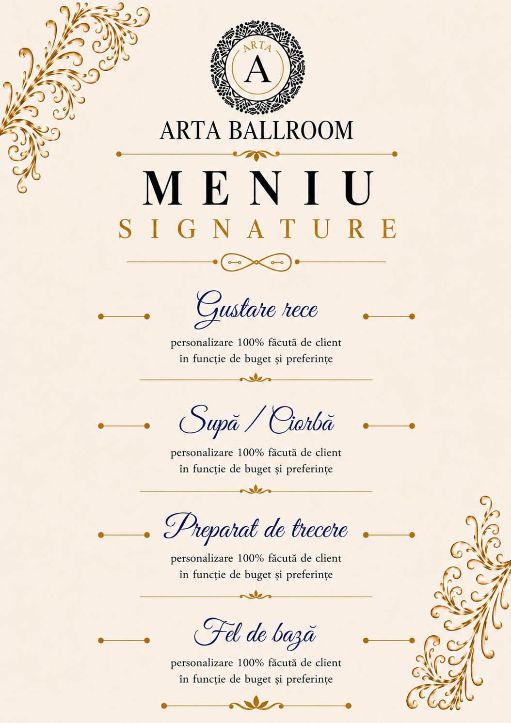 Planșă Meniu Signature — Arta Ballroom